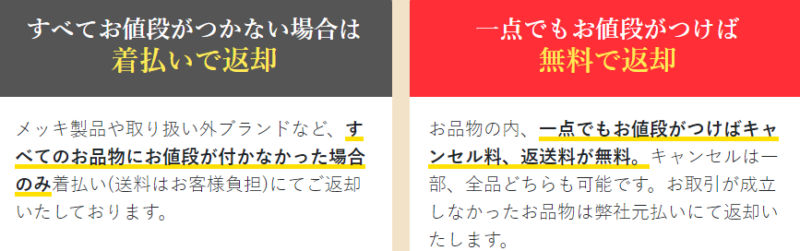 返送料について