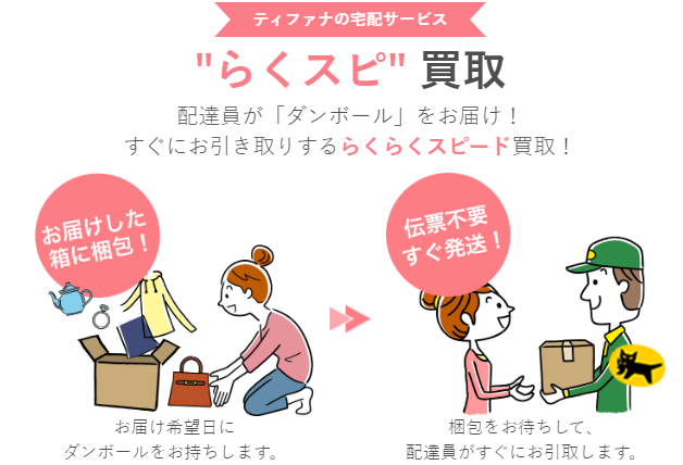 らくスピ買取