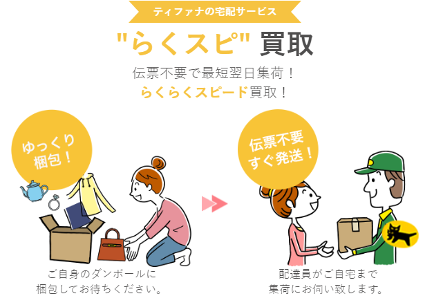 らくスピ買取