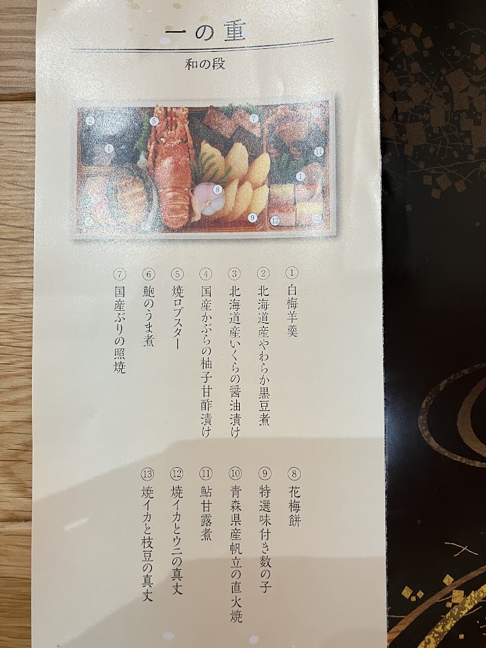 京都大原「芹生」監修 和洋長形六段重 絢爛のおせち