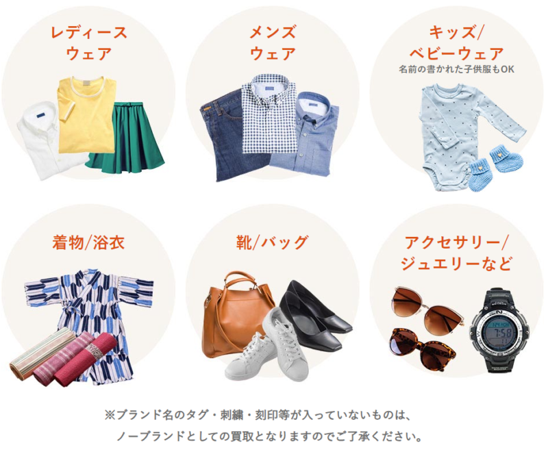 買取できるもの