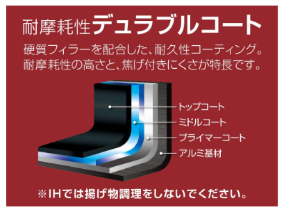 サーモス「取っ手のとれるフライパン8点セット」デュラブルコート