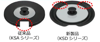 サーモス「取っ手のとれるフライパン8点セット」フタ