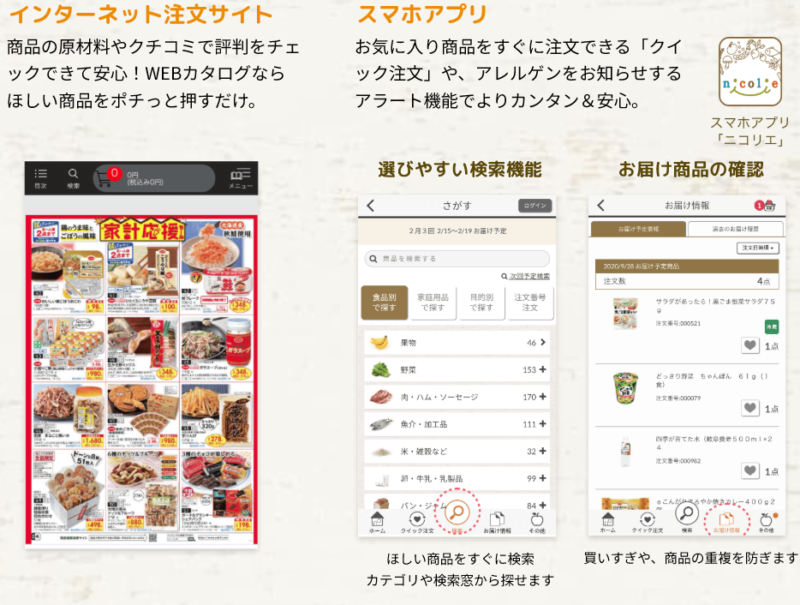 生協宅配・ネット注文とスマホアプリ