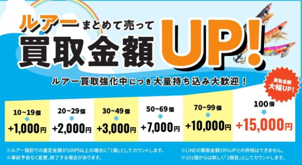 フィッシングコレクトキャンペーン