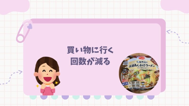 生協宅配・買い物に行く回数が減る