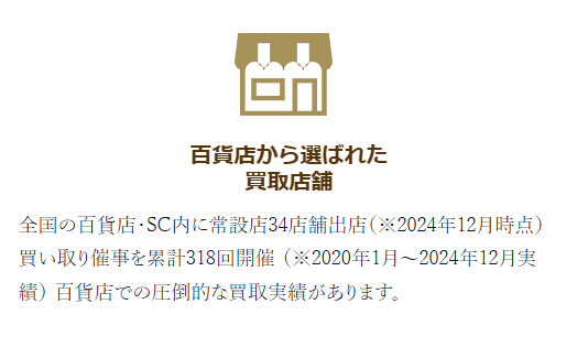 TIMELESS(タイムレス)は百貨店にあるから安心