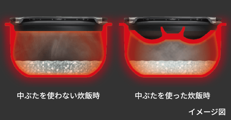 タイガー土鍋炊飯器JRX-T100の中ぶたを使ったら1合炊きでも美味しい