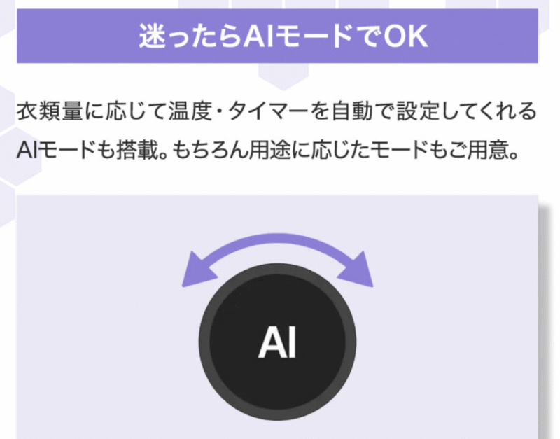 Biny乾燥機はAIモードあり
